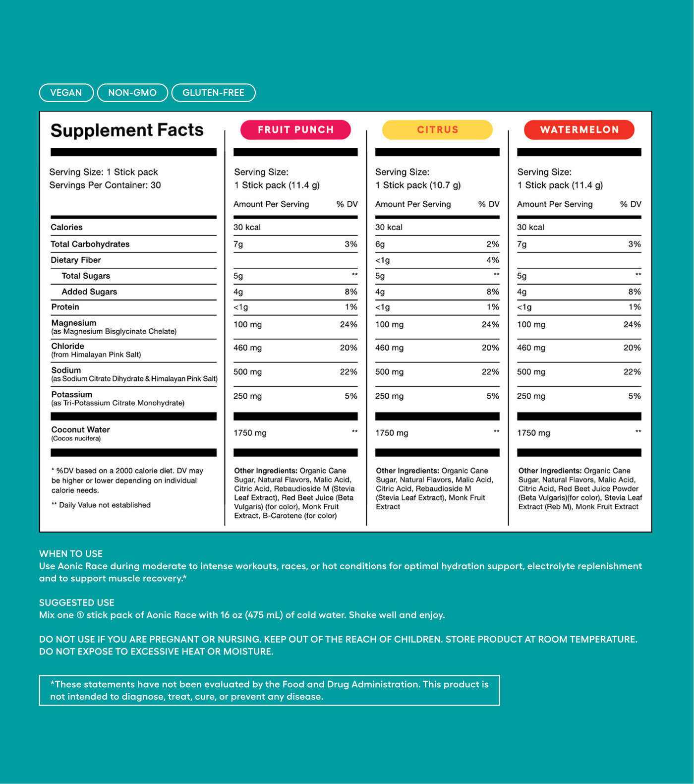 Nutrition Facts